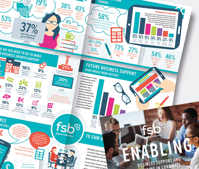 folded leaflet design Southampton, Hants